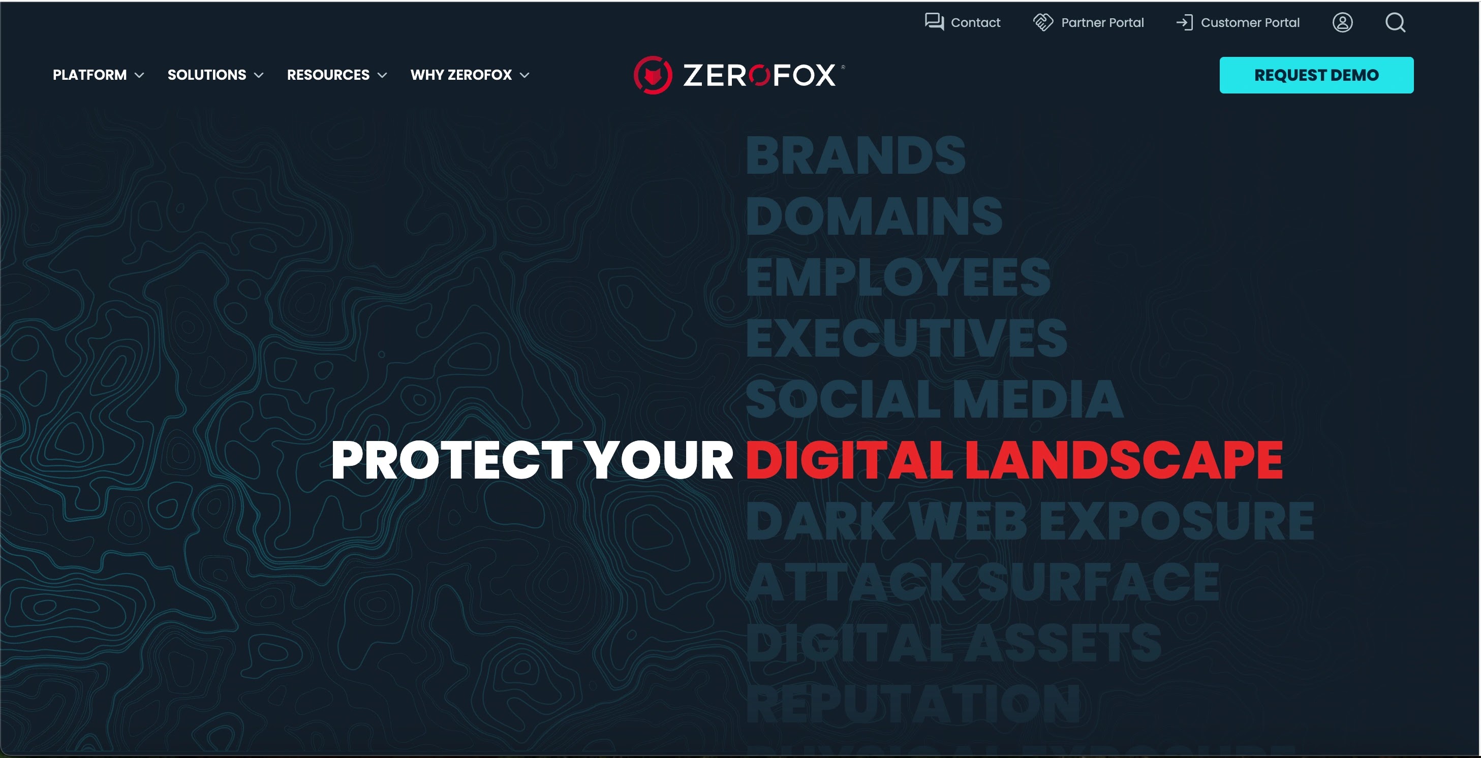 Best Dark Web Monitoring Tools